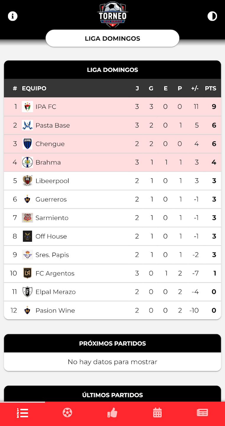 Roja Directa Android app screenshot